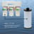 AQ-5300R 3-Pack Replacement Water Filter Cartridges For 3-Stage Under-Sink Filtration System, 99% Chlorine Reduction, Compatible With AQ-5300 Systems