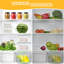 Plastic Food Storage Container - Set of 4 Containers and 4 Lids