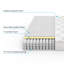 Matelas ferme de 8 po-1118260961