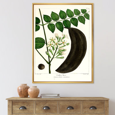 Vie végétale rétro - peinture sur toile