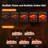 3D Electric Fireplace - 5-Level Flame Brightness, 4 Ambient Sounds, 30s Dual-Mode Heating