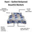 Cotton Blend Floral Bedspread with Pillowcases-109478391