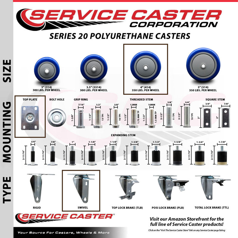 Polyurethane Casters, Blue