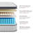 Alwyn Home Finton Medium  Innerspring Memory Foam Mattress-112320886-100845880