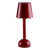 Burgundy is out of stock