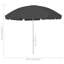 Parasol de plage Jattin-1477978374-1566578617
