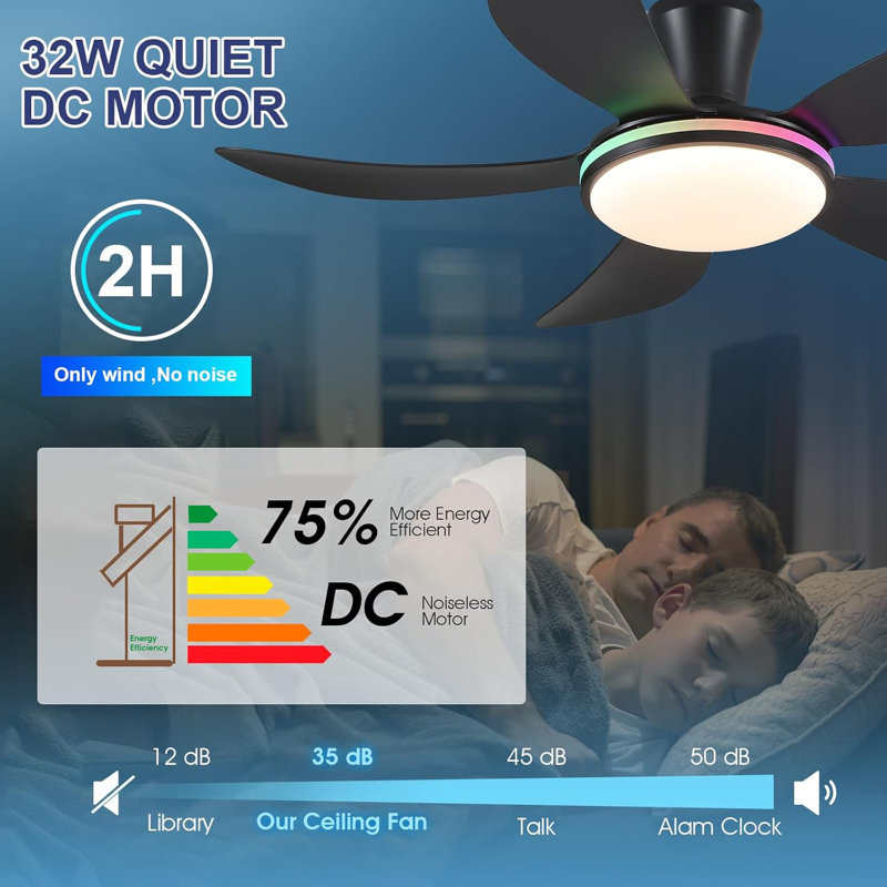 Ventilateur