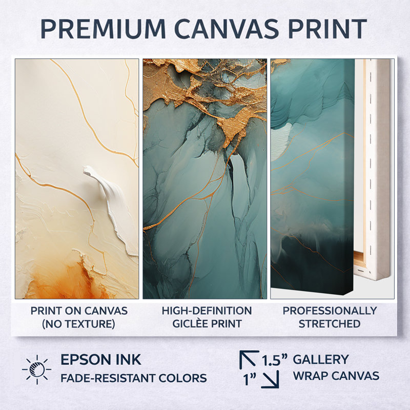 Teal Orange Bold Energy V - Dams, art mural, H 12 po x l 20 po, Toile tendue, Sans cadre