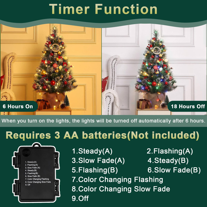 3Ft Pre-Lit Artificial Mini Christmas Tree With Multicolor Led Lights & Bag Potted Base, Battery Operated Snow Flocked Tree