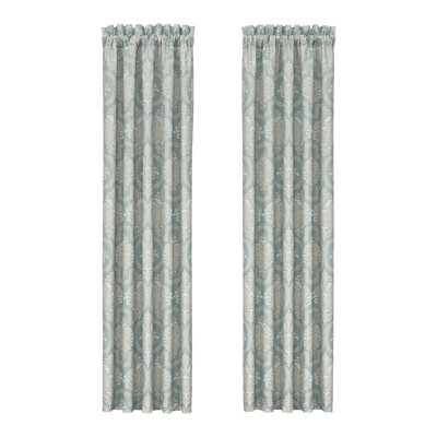 Tranquility 84" Window Panel Pair Aqua