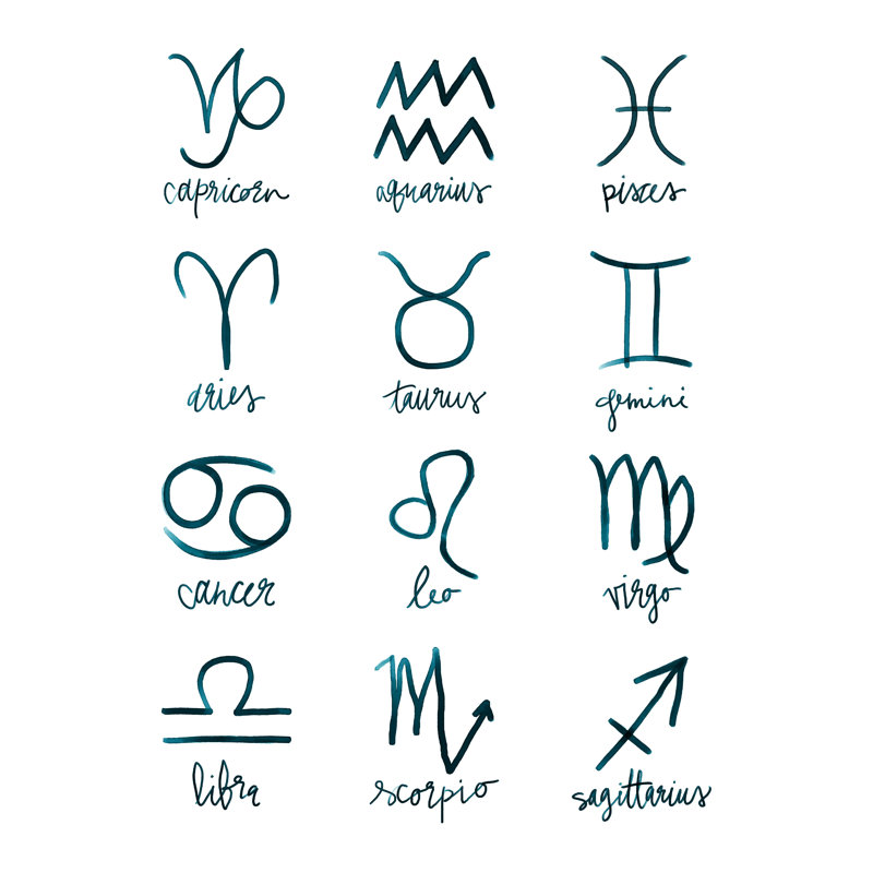 " Astrology Chart ", 12" W x 16" H 
