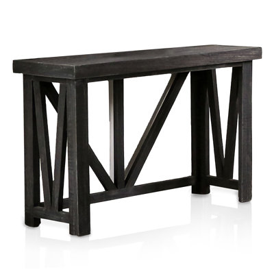 Console Shwana