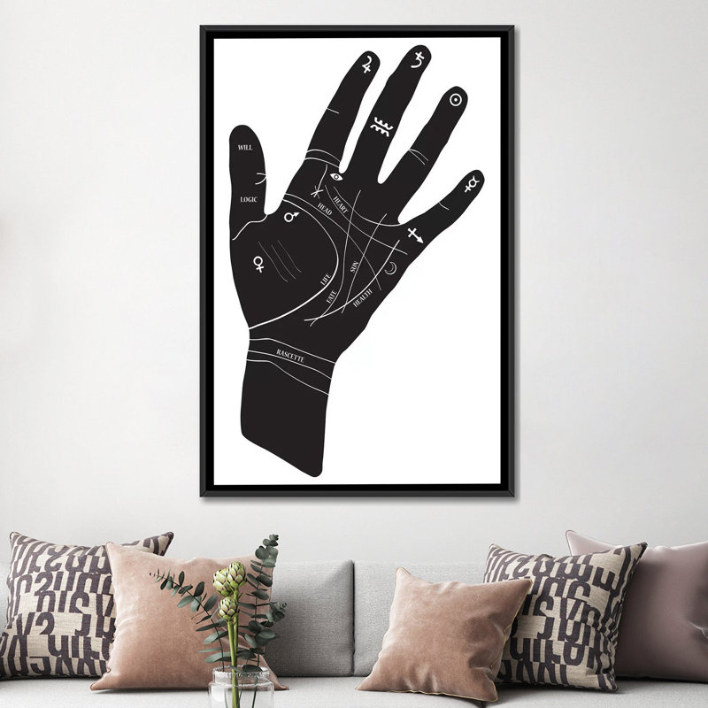« palmistry symbols main symbols », reproduction d’impression sur toile, H 60 po x l 40po x P 1,5 po, Toile tendue