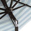 Parasol de marché 9 pi Junerose-1829713121