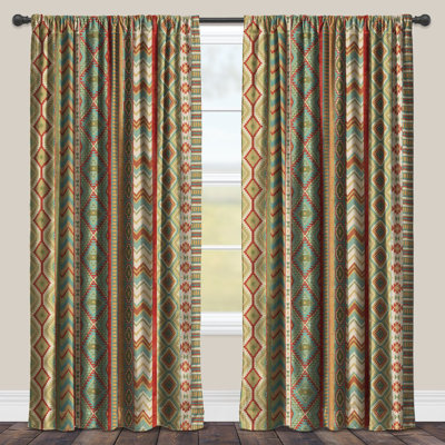  Room Darkening Curtain Panel