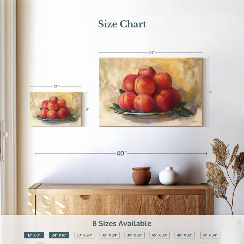 Yarlin Beer Styles Chart, 16" H x 24" W