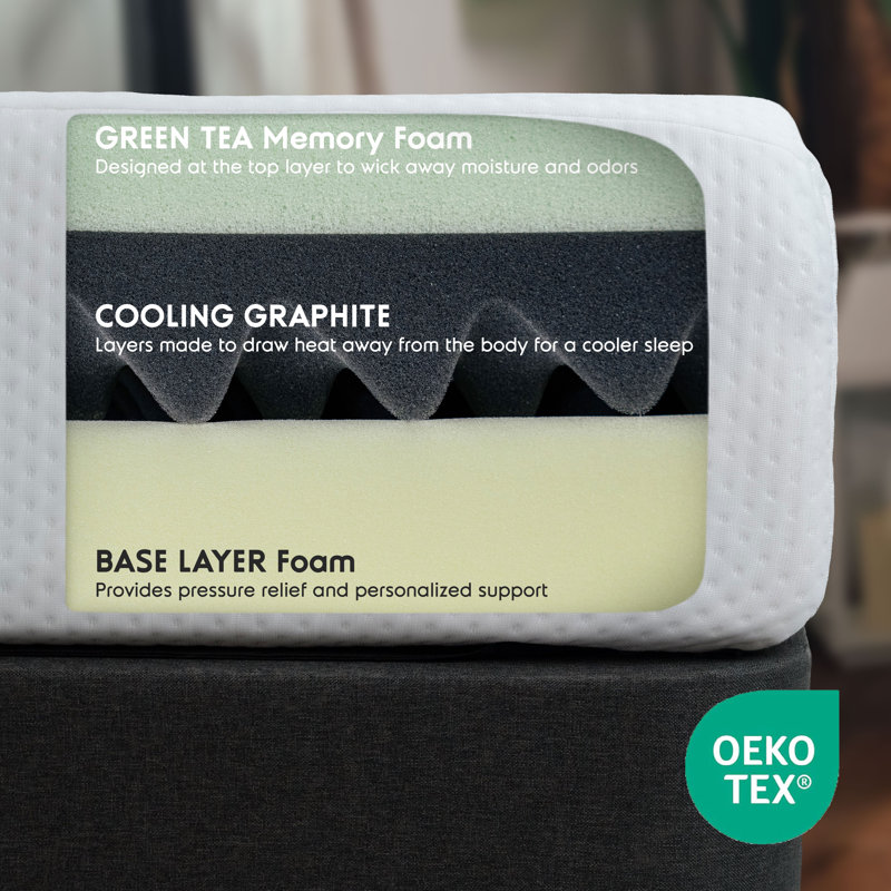 Twin 10-Inch White Memory Foam Mattress with Cooling Gel