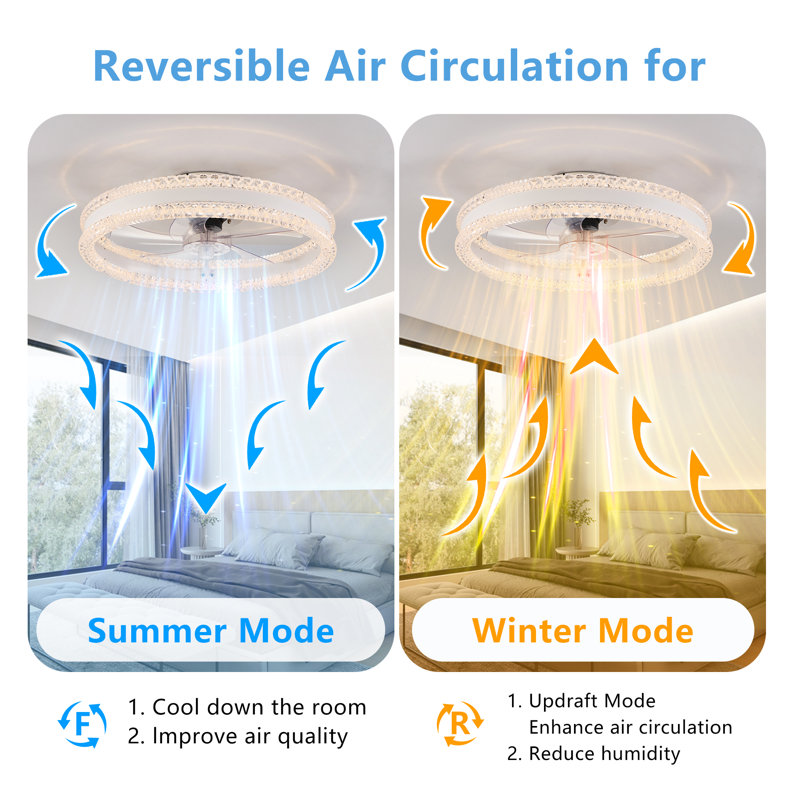 20" Ceiling Fans with Lights and Remote, Low Profile Ceiling Fan, 3000-6000K Dimmable Modern Flush Mount LED Fan Light, 6 Wind Speeds