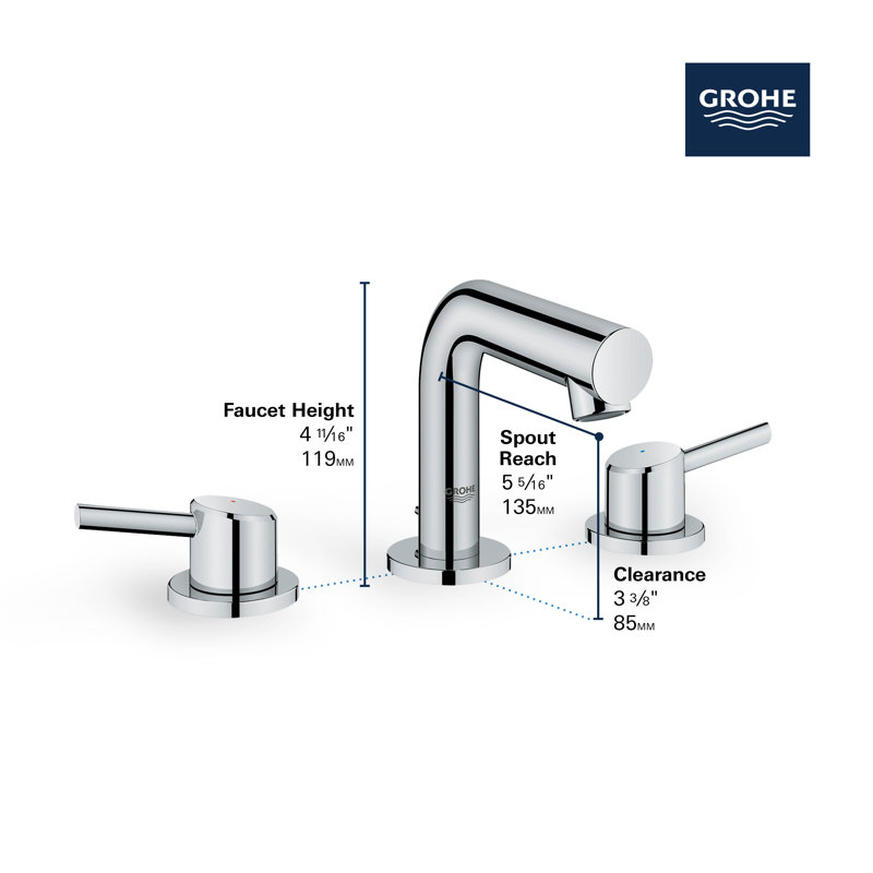 Concetto Widespread Bathroom Faucet