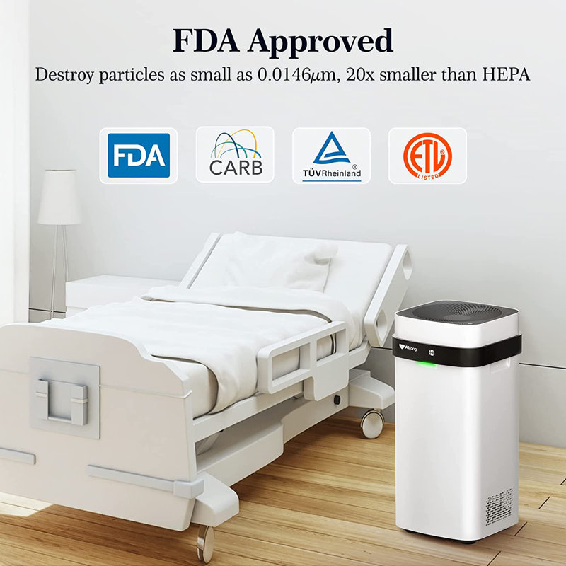 White Ionic Air Purifier with HEPA and Odor Absorbing Filter
