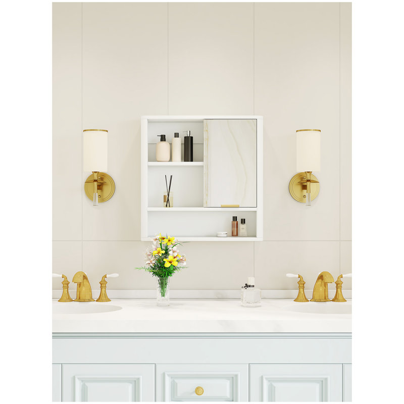 Modern Modern, Blanc