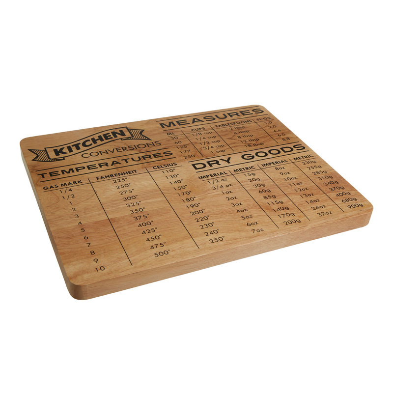 Rubberwoob Table Board