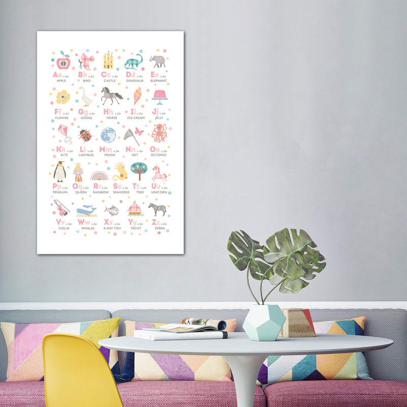 «Girls Alphabet», reproduction d'impression, H 60 po x l 40po x P 1,5 po, Toile tendue, Pas de tapis