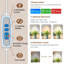 Grow Light, 48 lumières à DEL à spectre complet pour la culture en intérieur, hauteur réglable