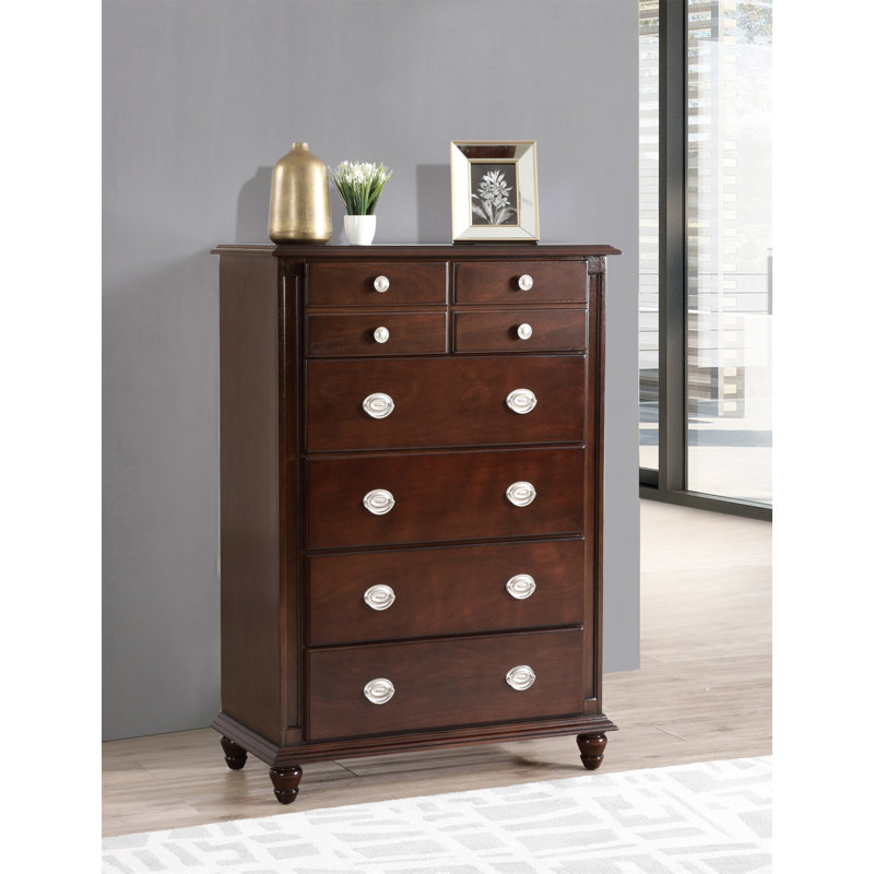 Commode Summit G5950-CH