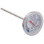Food Thermometers