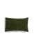 Dark Green selected