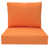 Mandarine est en rupture de stock