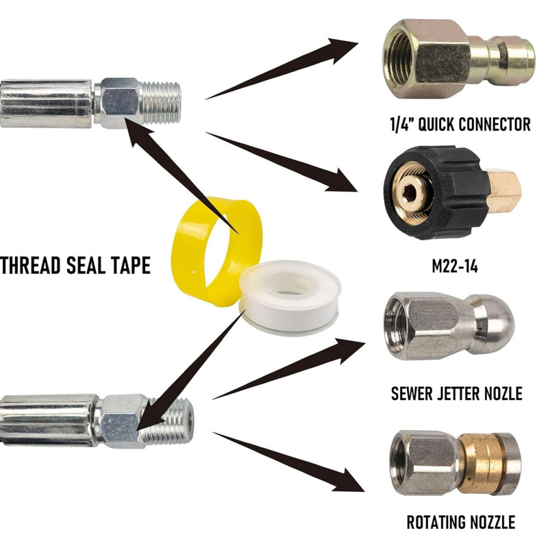 Sewer Jetter Kit For Pressure Washer 50ft, 4000 Psi Drain Cleaner Hose 1/4 Inch Npt, Corner Rotating And Button Hose Sewer Jetting Nozzle Pearl Corsage Pin Tape Handle Strap Spanner