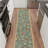 Homeline Non-Slip Rubberback Floral Indoor Runner Rug, Dark Seafoam Green-1699440322-1698707256