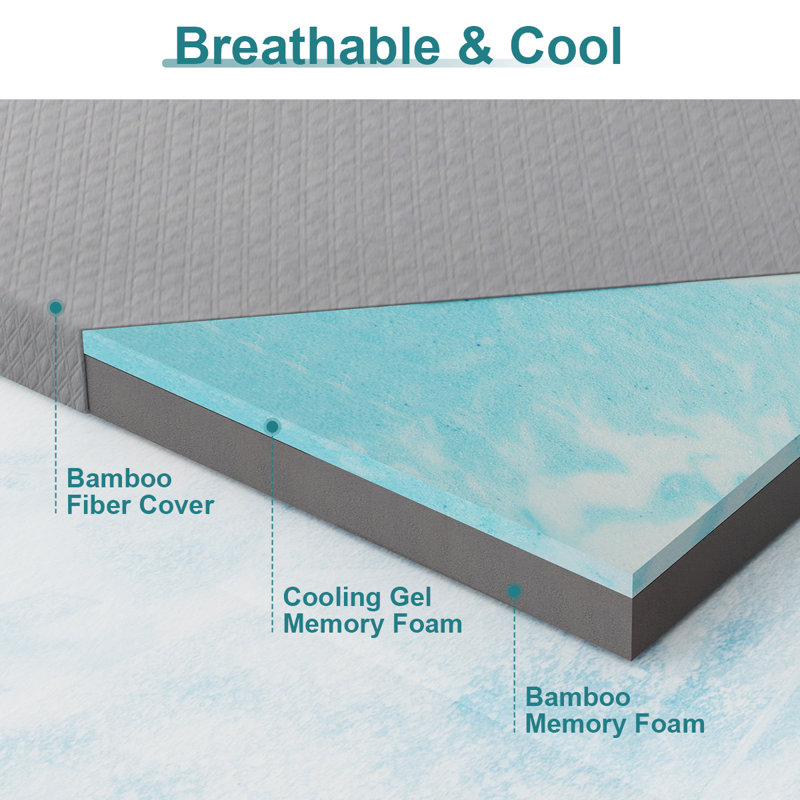 Medium Firm Mattress Topper Memory Foam Bed Topper For Pain Relief, Cooling Gel Infused High-Density Mattress Pad, Skin-Friendly Non-Slip Cover