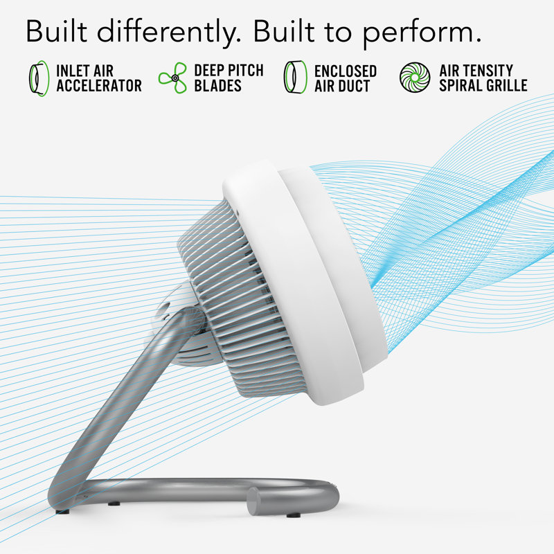 Vornado White Energy Smart Floor Air Circulator Fan