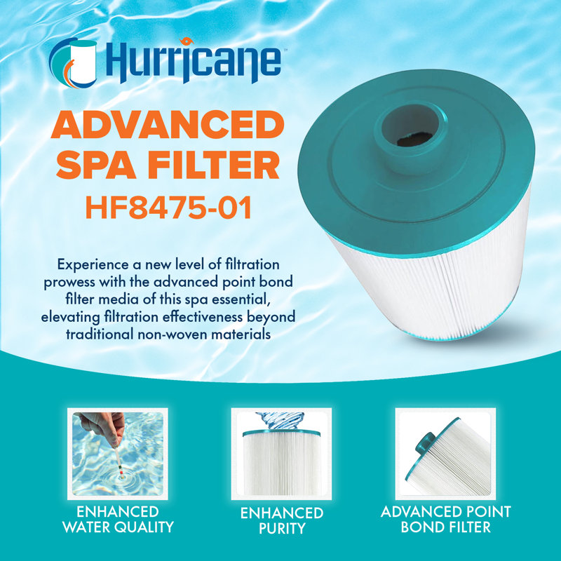 Hurricane 3 Pack Advanced Spa Filter Cartridge for PCS75N, C-8475, and FC-3320