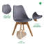Thomasin Modern  Scandinavian Minimalist Dining Chairs with Faux Leather Cushions and Solid Wood Legs - Side Chair for Dining Room Kitchen Office-260027891-188020919