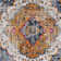 Teshawna Esmay Performance Blue/Gold Medallion Rug