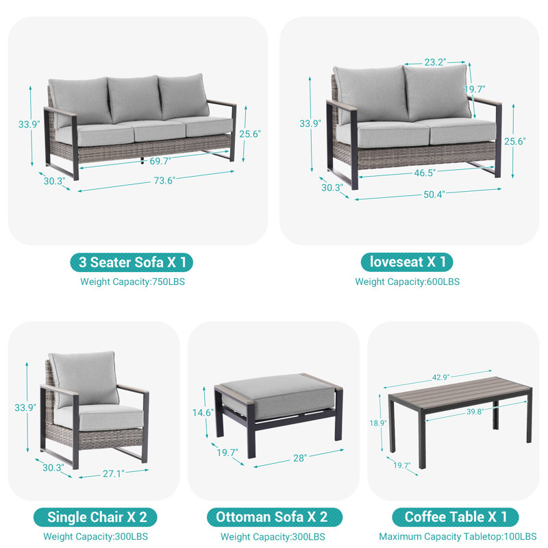 Ensemble de patio 7 pièces en rotin avec canapé 3 places, coussins épais avec table basse et structure robuste, Gris plomb