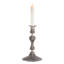 Thomson Candlestick
