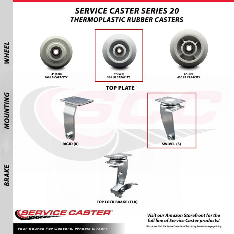 Thermoplastic Rubber Swivel Caster
