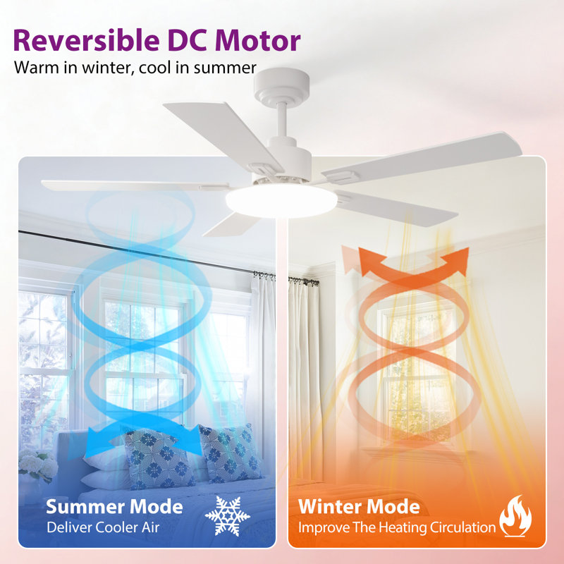 52" 5-blade Ceiling Fan With Light, Downrod Mount, 3cct Led, 6-speed Dc Motor, Remote Control, White, White