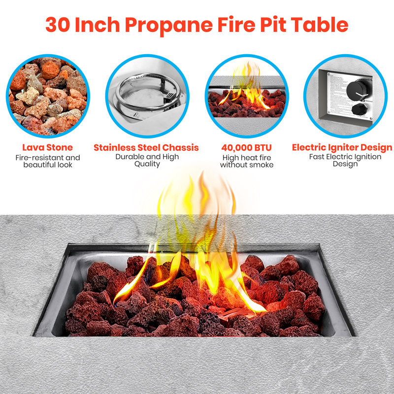 SereneLife Weatherproof Gray Propane Gas Fire Pit Table