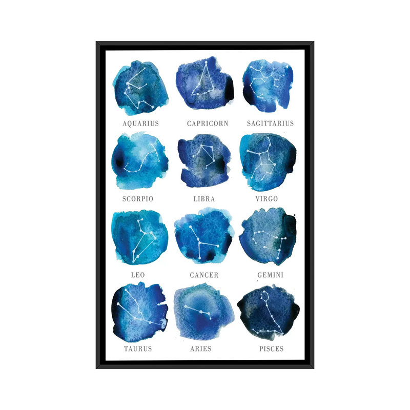 « zodiac », impression sur toile, H 26 po x l 18 po x P 1,5 po, Toile avec cadre noir, Pas de tapis
