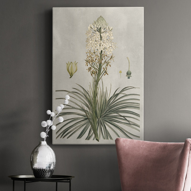- Peinture sur toile tendue, H 18 po x l 12 po x P 1 po
