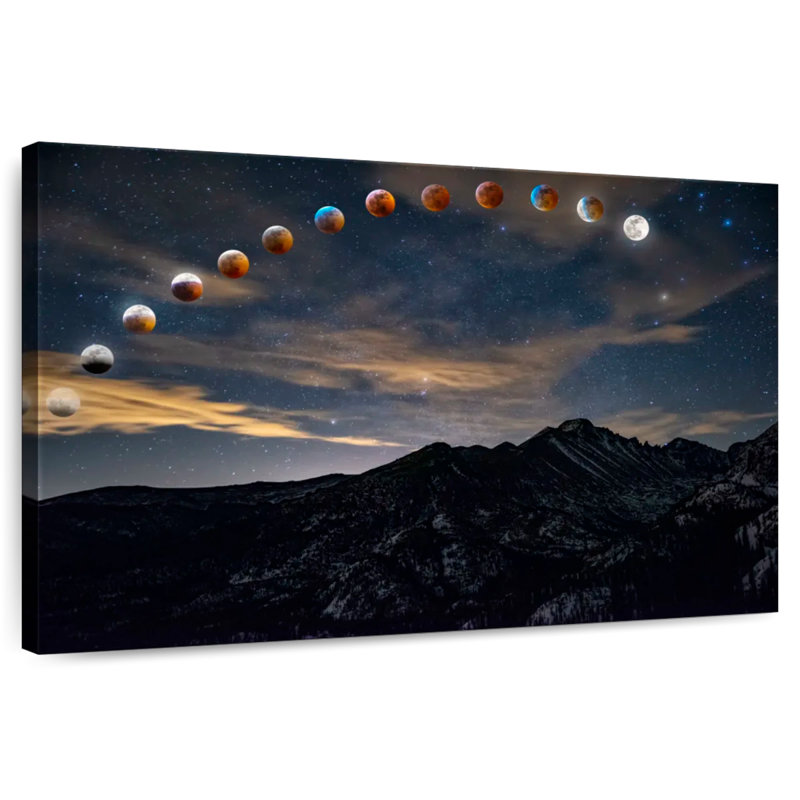 Phases lunaires d'Oberle sur Longs Peak, H 8 po x l 12 po