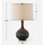 Lampe de table Analysia