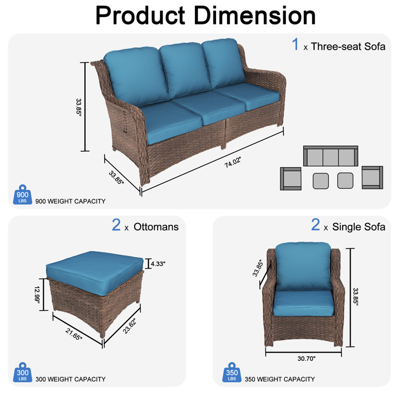 Ensemble de meubles d'extérieur en rotin 5 pièces avec coussins 5 pièces, Bleu paon