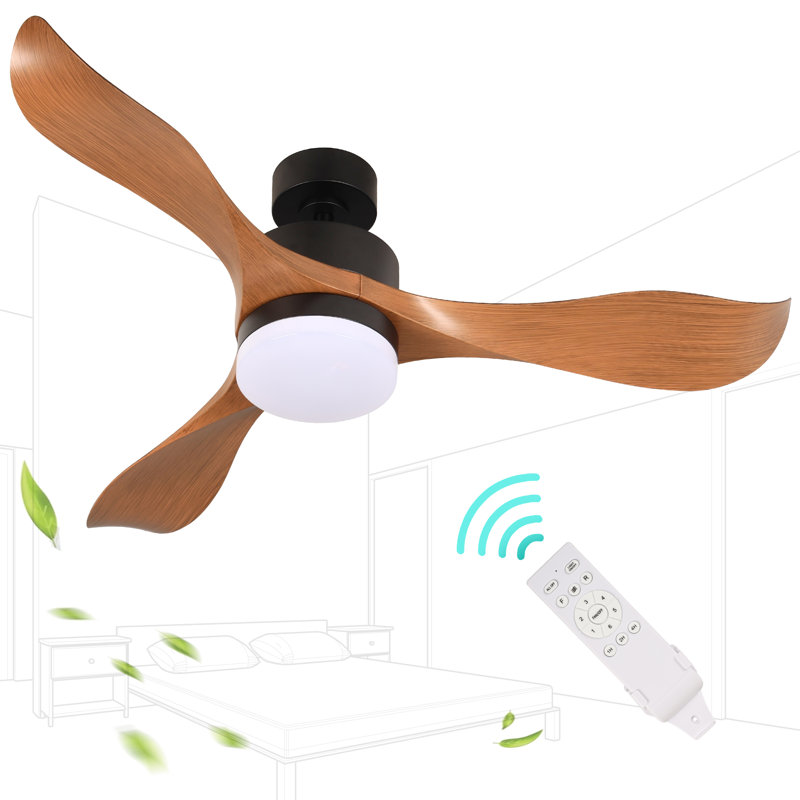 Ventilateur de plafond Geremias 52